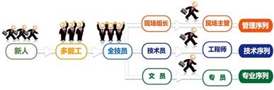 球盟会官网